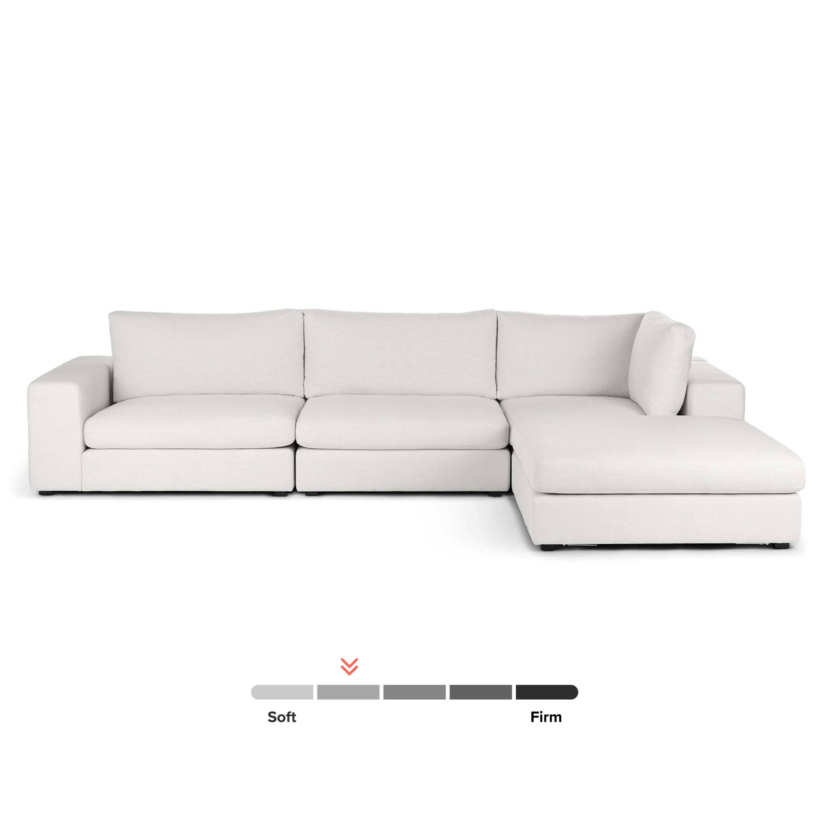 Article Beta Sectional